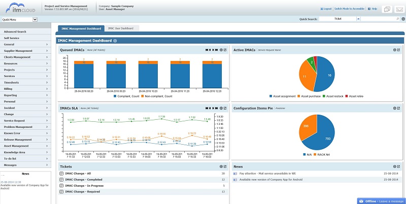 Dashboard sample