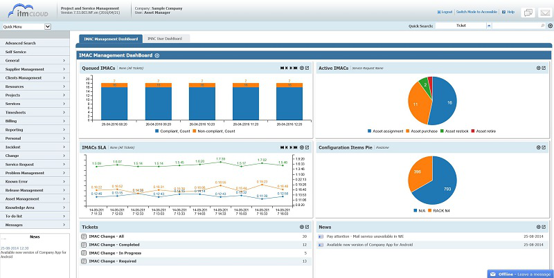 Dashboard%20sample