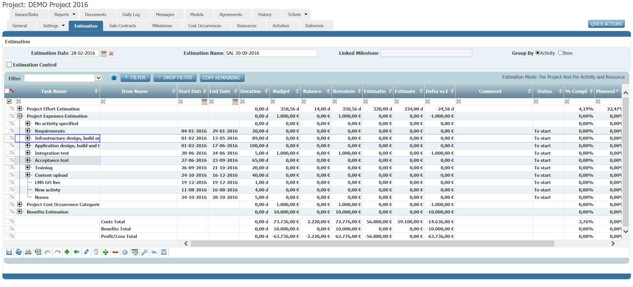 PM3 1%20 %20Overall%20Project%20Financial%20Estimation Min